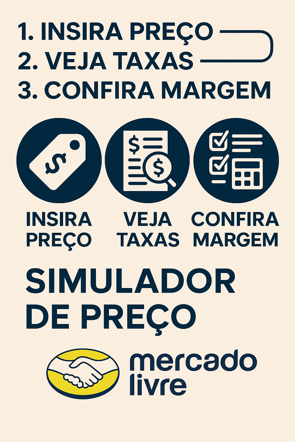 como usar simulador de preço ML